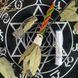 Свеча-скрутка на привлечение положительных изменений, везение и процветание в вашу жизнь 2svn2 фото 1